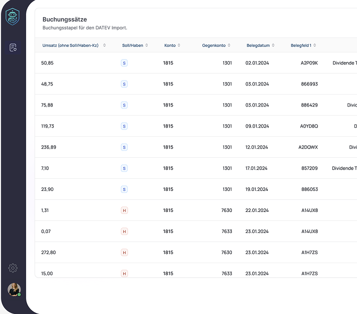 Prüfbare Buchungssätze
